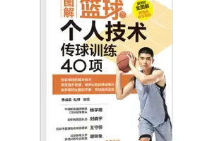 与篮球相关的经典书籍推荐
